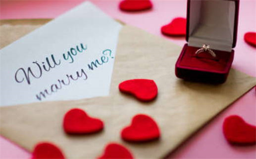 今日2028年7月14日适不适合办理结婚证,领证黄历吉日分析